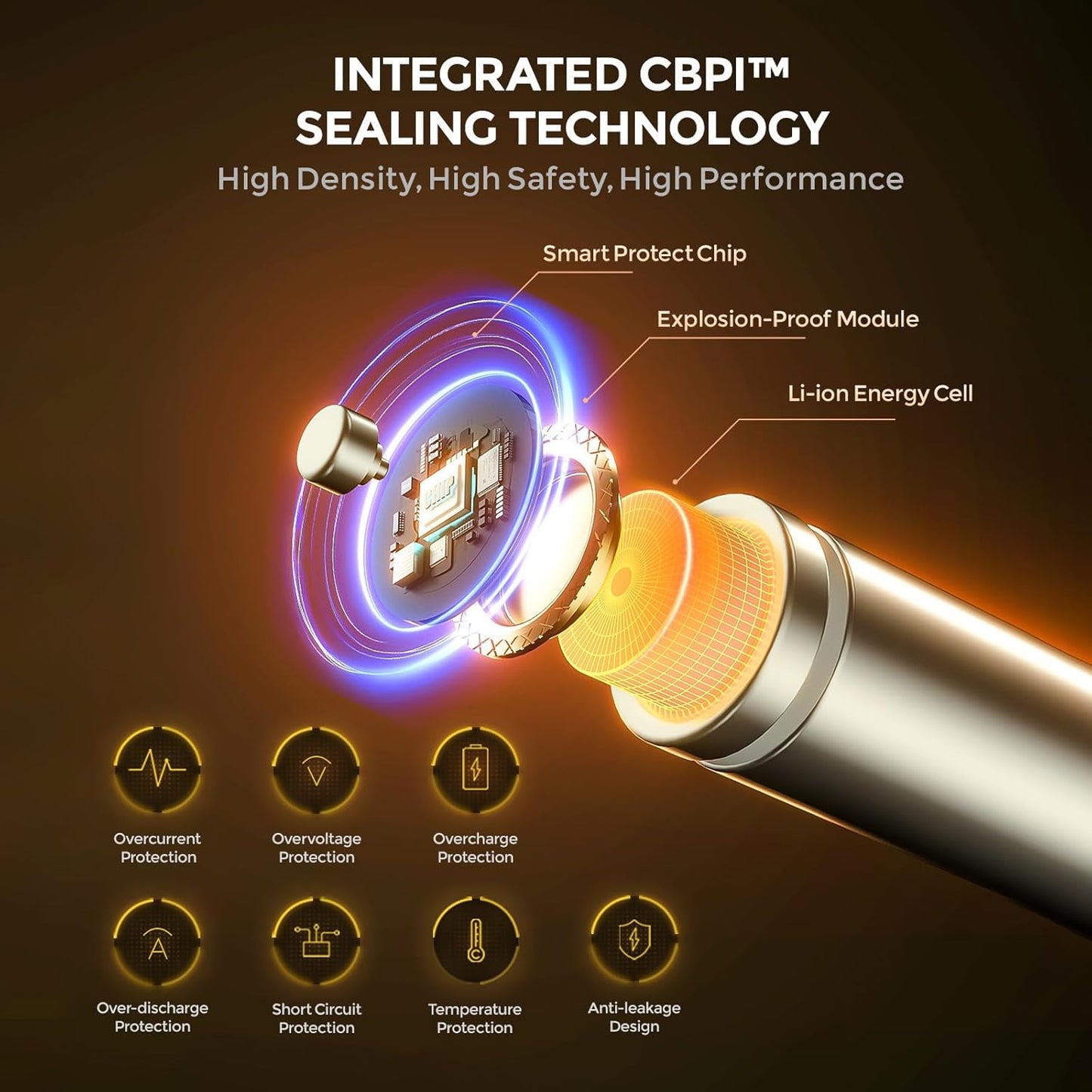 Wiederaufladbare Lithium AA Akkus 8er Pack – 1.5V 2000mWh mit Typ-C Ladegerät & Aufbewahrungsbox