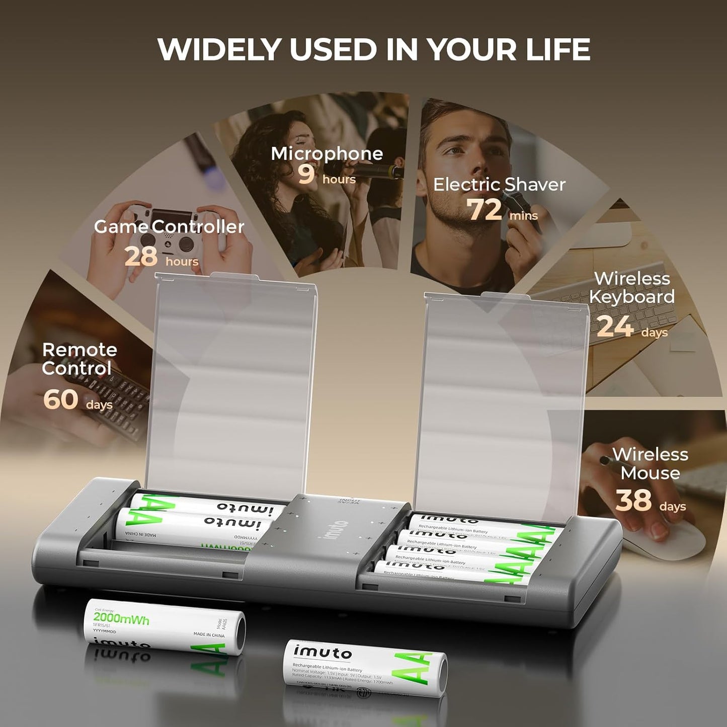 Wiederaufladbare Lithium AA Akkus 8er Pack – 1.5V 2000mWh mit Typ-C Ladegerät & Aufbewahrungsbox