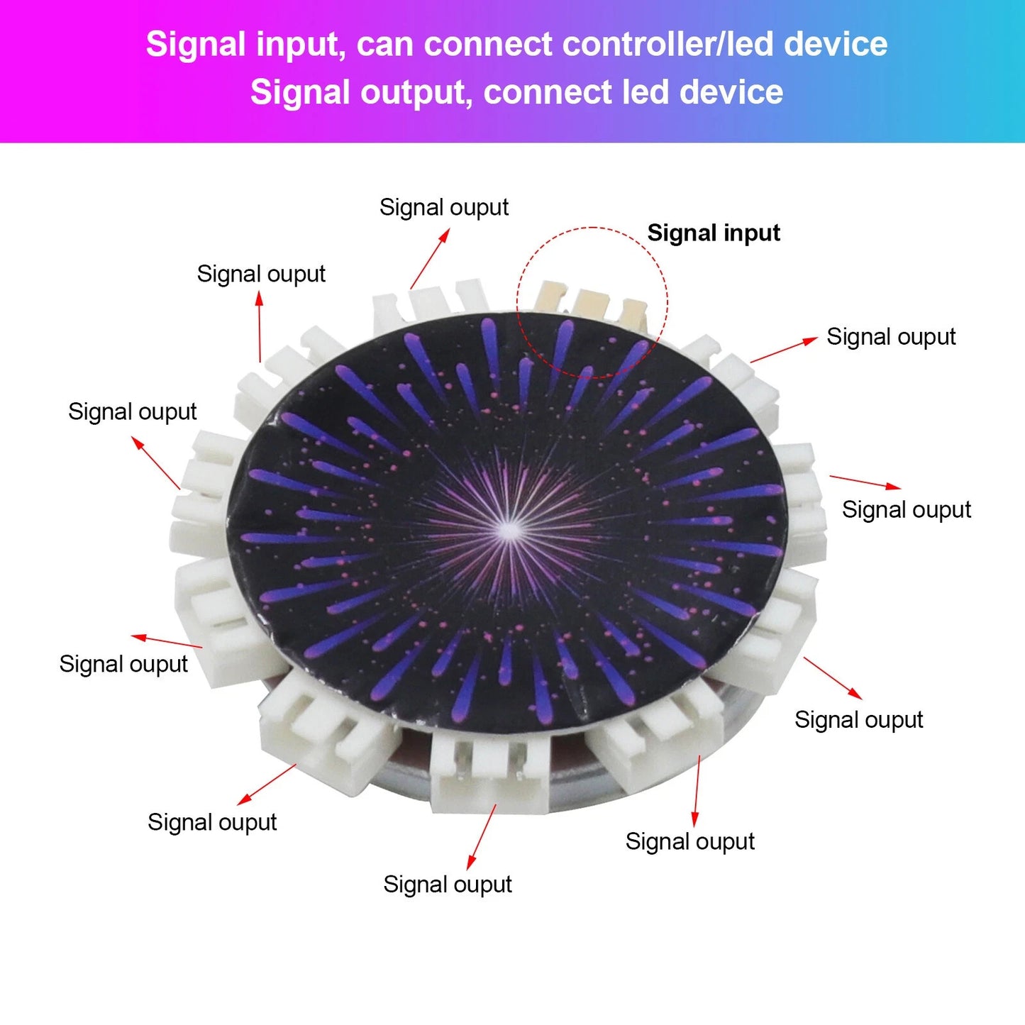 RGB LED Feuerwerk Lichterkette mit Bluetooth Musikmodus & Traumfarben 5V USB