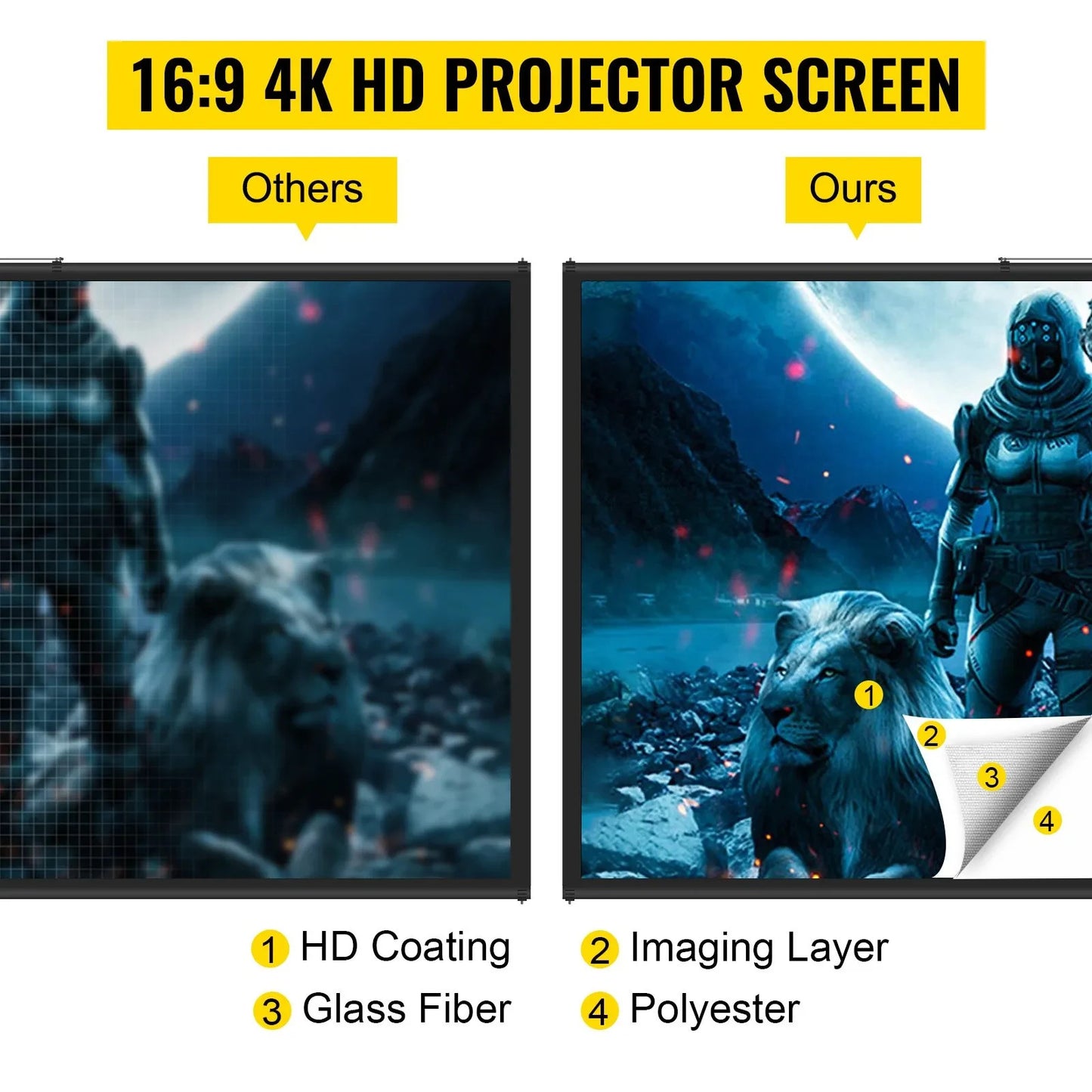 Beamer Leinwand mit Stativ 70–150 Zoll Auswahl – 16:9 Projektor Leinwand für Heimkino, Präsentationen und Outdoor Kino