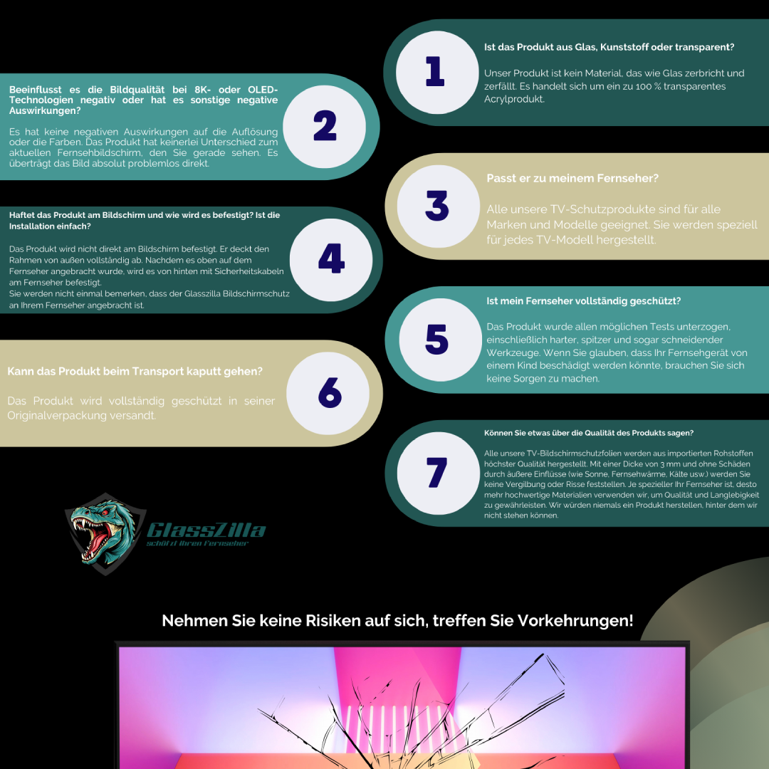 GlassZilla 70 Zoll Fernseher Schutz / TV Bildschirmschutz / Displayschutz /  TVs