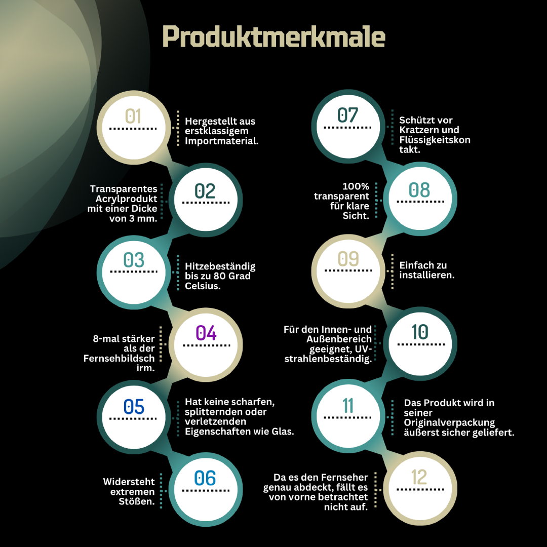 GlassZilla 75 Zoll Fernseher Schutz / TV Bildschirmschutz / Displayschutz / TVs