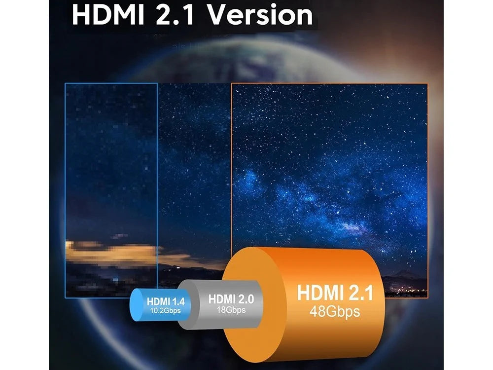 HDMI 2.1 Kabel 3 m – Ultra High Speed 48 Gbit/s mit 8K 60Hz, 4K 120Hz, HDR und vergoldeten Steckern