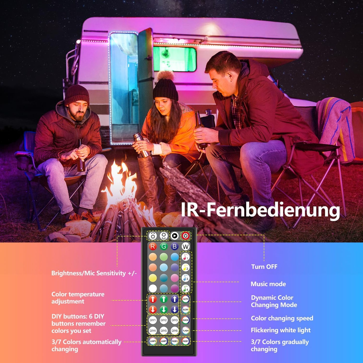 LED Strip 40m RGB – Bluetooth LED Streifen mit App & Fernbedienung, Musik Sync, 16 Mio. Farben, Timer