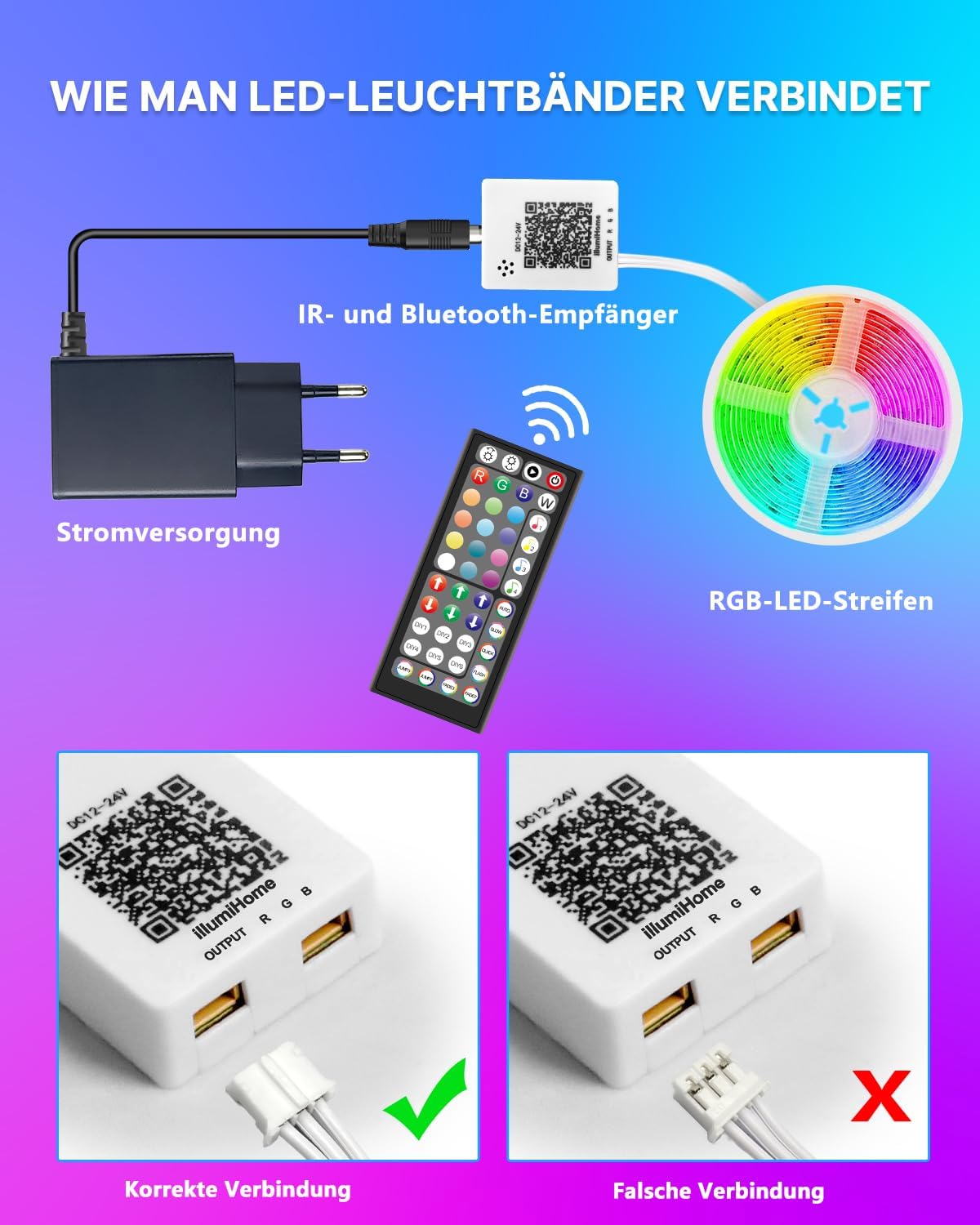 LED Strip 40m RGB – Bluetooth LED Streifen mit App & Fernbedienung, Musik Sync, 16 Mio. Farben, Timer