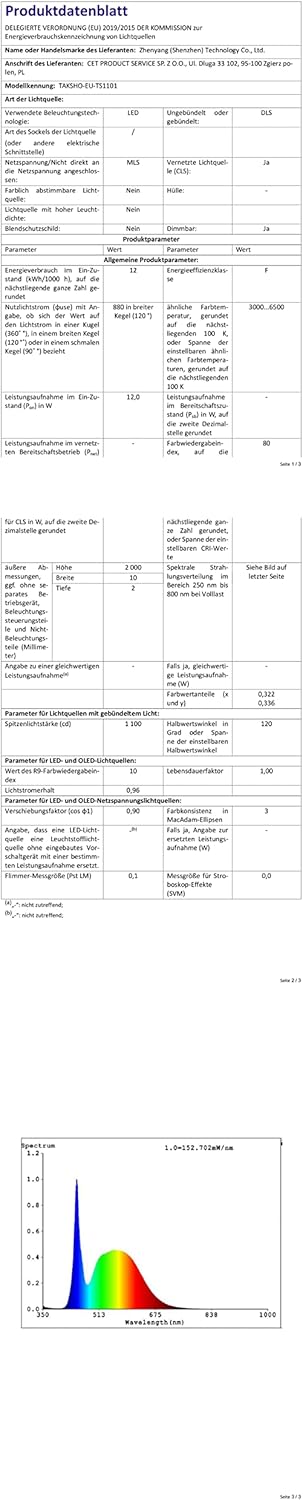 LED Strip 40m RGB – Bluetooth LED Streifen mit App & Fernbedienung, Musik Sync, 16 Mio. Farben, Timer