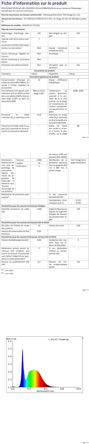 LED Strip 40m RGB – Bluetooth LED Streifen mit App & Fernbedienung, Musik Sync, 16 Mio. Farben, Timer