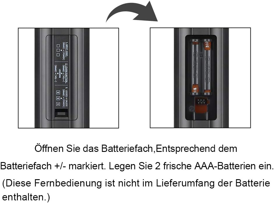 Universal TV Fernbedienung für Samsung LG Sony Panasonic Philips HDTV LCD LED Smart TV