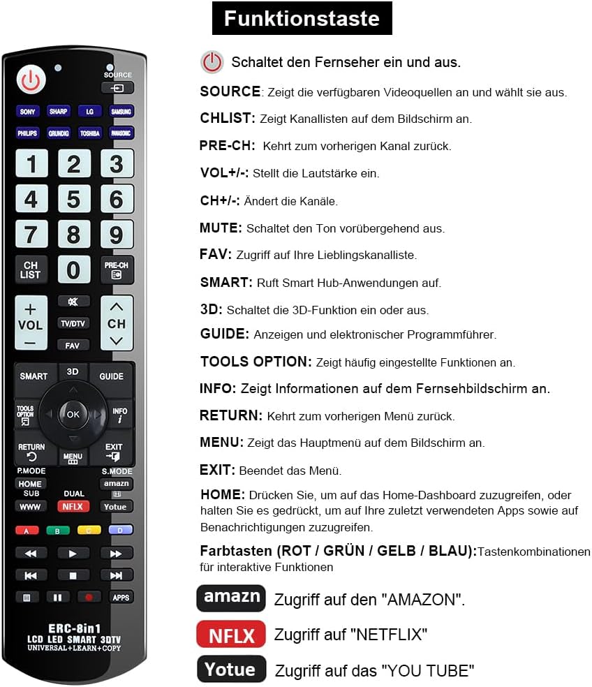 Universal TV Fernbedienung für Samsung LG Sony Panasonic Philips HDTV LCD LED Smart TV