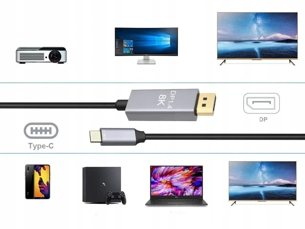 USB-C auf DisplayPort Kabel DP 1.4 8K 60Hz 4K 120Hz 1,8 m Monitor Adapter